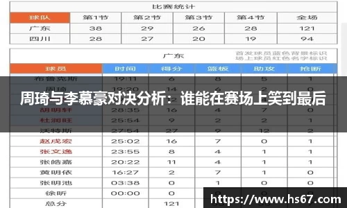 周琦与李慕豪对决分析：谁能在赛场上笑到最后